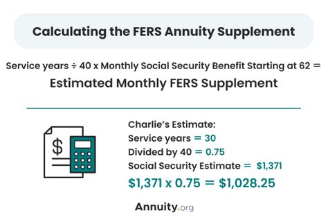 In 2021, the <b>earnings</b> threshold after which your <b>FERS</b> <b>supplement</b> starts to get reduced is $18,960. . Fers supplement earnings limit 2023